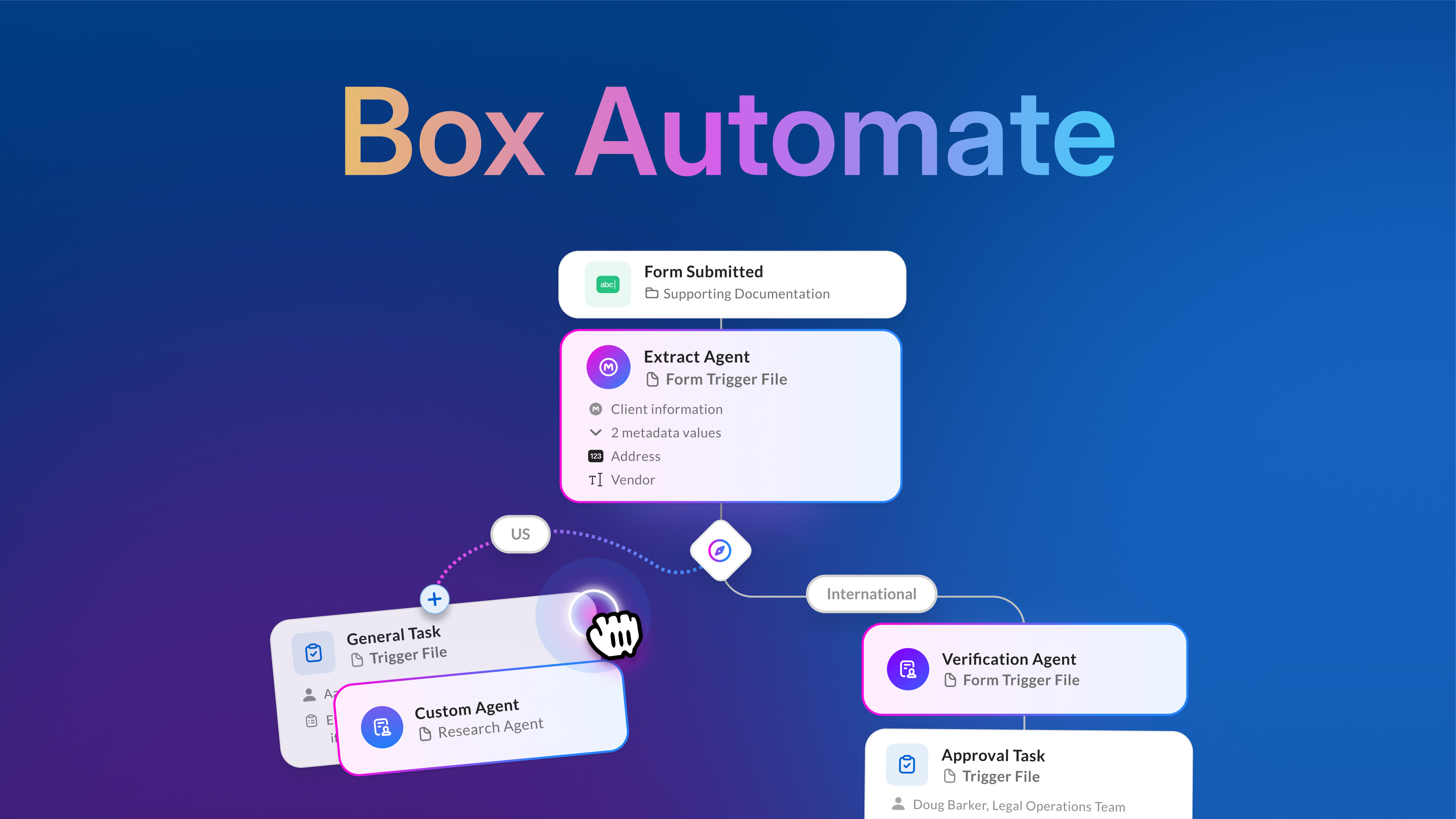 BoxWorks 2025: エージェント型AIで非構造化データを実用的な